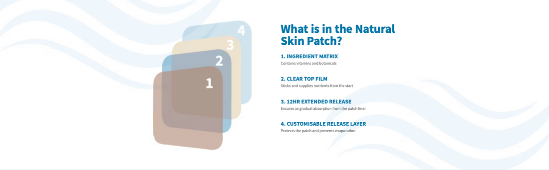 transdermal skin patch layers